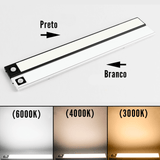 SmartLed Sensor de Movimento