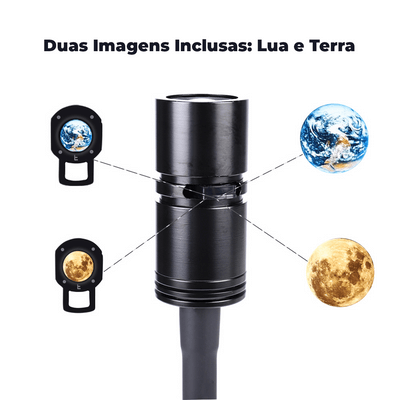 Projetor Lua/Terra 360° 2 em 1 USB LED