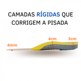 Palmilha Ortopédica ConfortLife© - Loja Galak